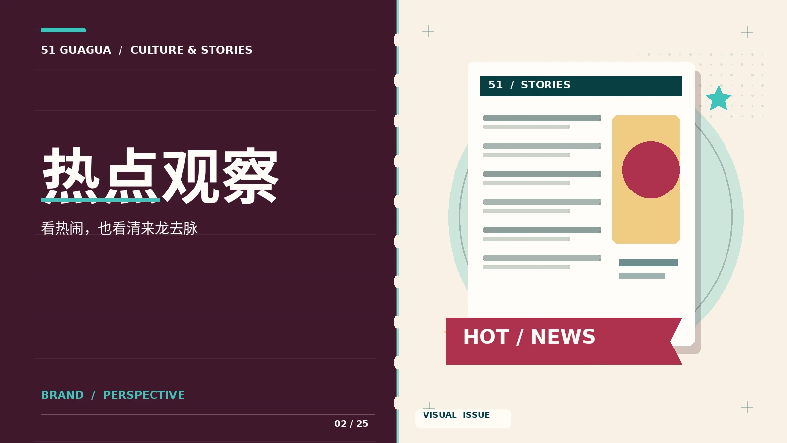 检索旧文章如何识别是否过时相关栏目视觉